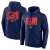 Oklahoma City Thunder - 2025 Champions NBA Sweatshirt/Customized