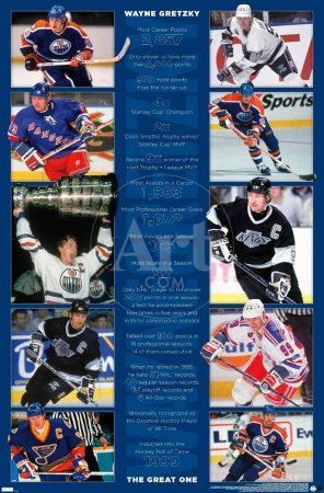 Wayne Gretzky Career Retrospective NHL Poster
