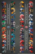 Mask Teams NHL Poster