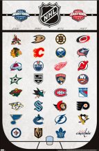 Logo Teams Conference NHL Plakat