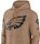NFL Salute To Service Sweatshirts