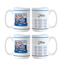 Oklahoma City Thunder - 2025 Champions NBA Puchar set