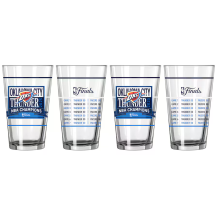 Oklahoma City Thunder - 2025 Champions Score NBA Puchar set