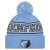 Memphis Grizzlies - Throwback Retro Cuffed NBA Knit Hat